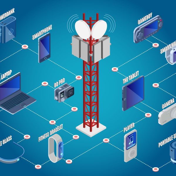 Telecommunications
