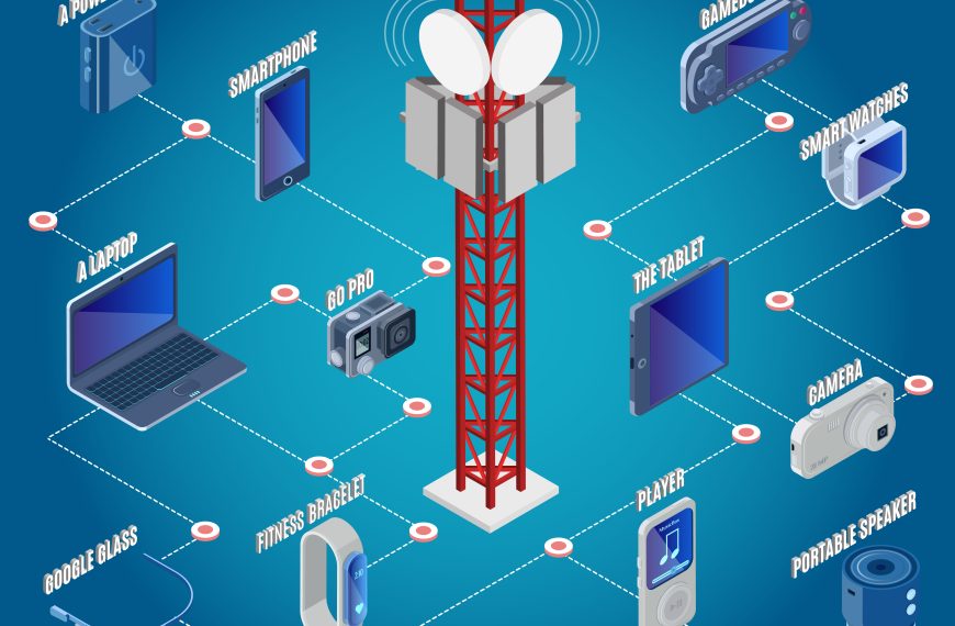 Telecommunications